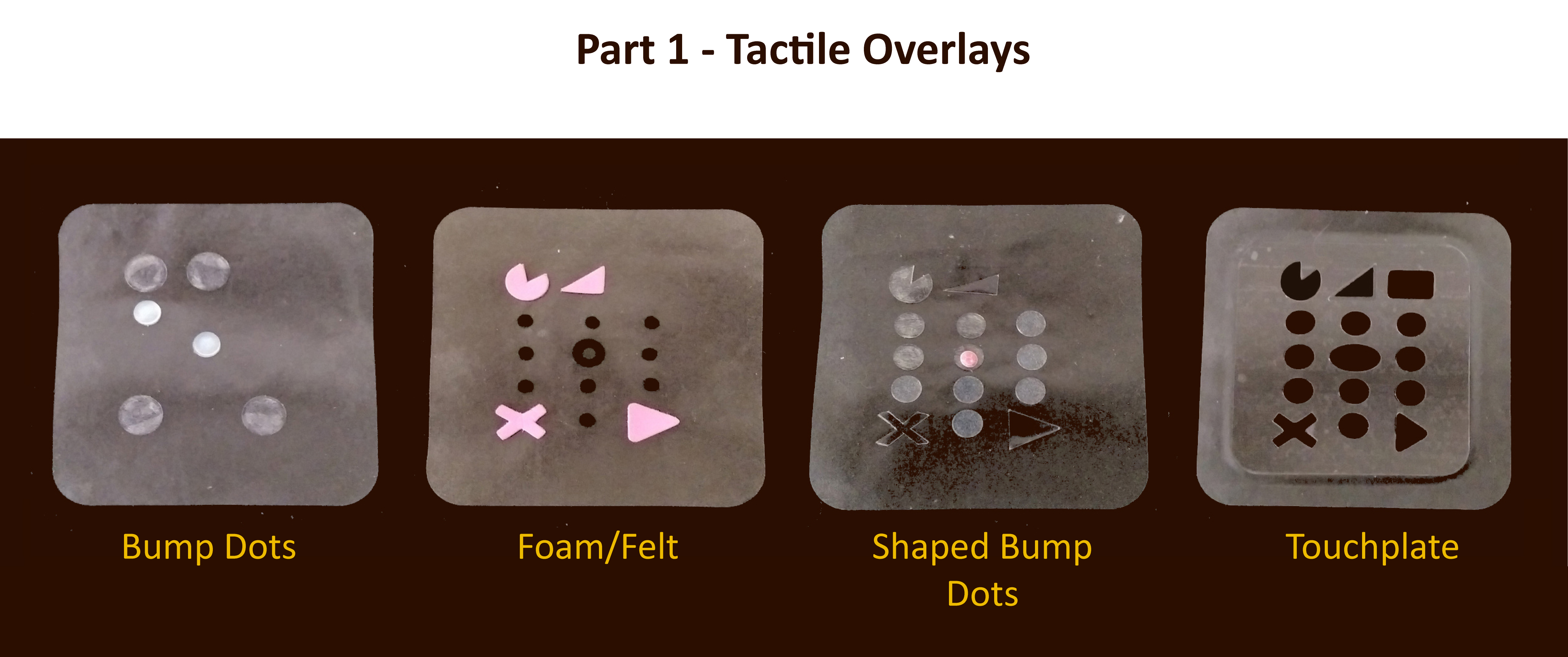 Tactile Overlay Stickers - Microwave